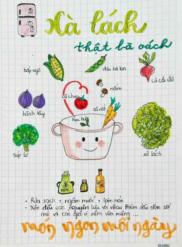 Vẽ Công Thức Nấu Ăn